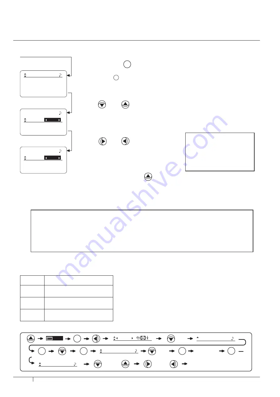 Canon XJ22 7.3B Series Operator'S Manual Download Page 318