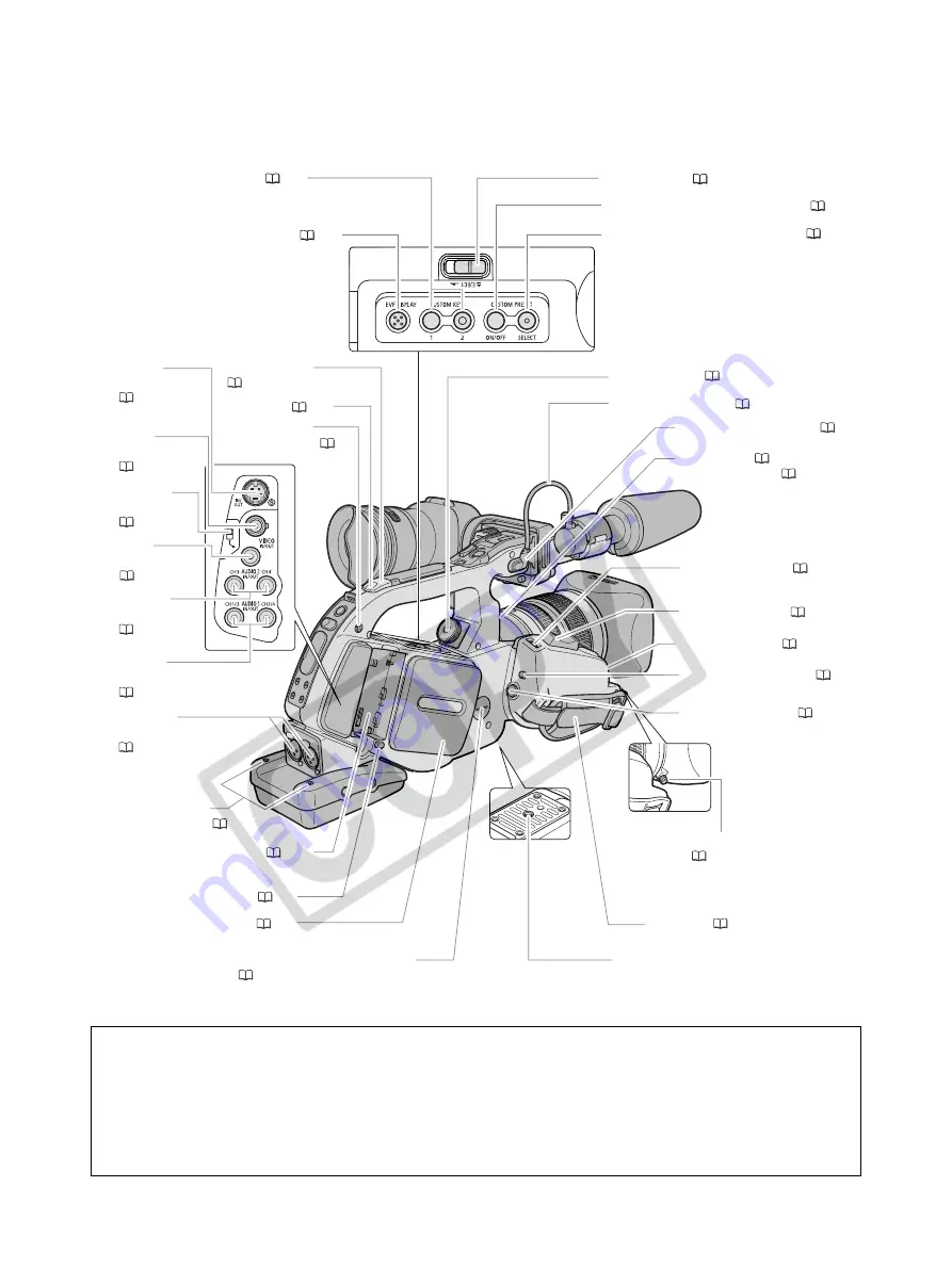 Canon XL 2 Instruction Manual Download Page 10