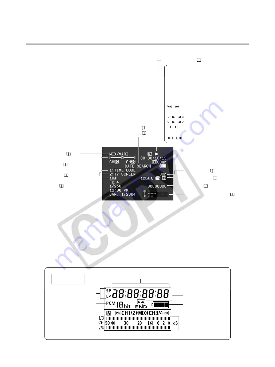 Canon XL 2 Скачать руководство пользователя страница 106