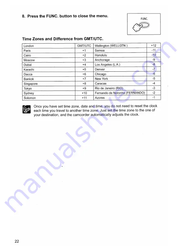 Canon ZR600 Instruction Manual Download Page 22