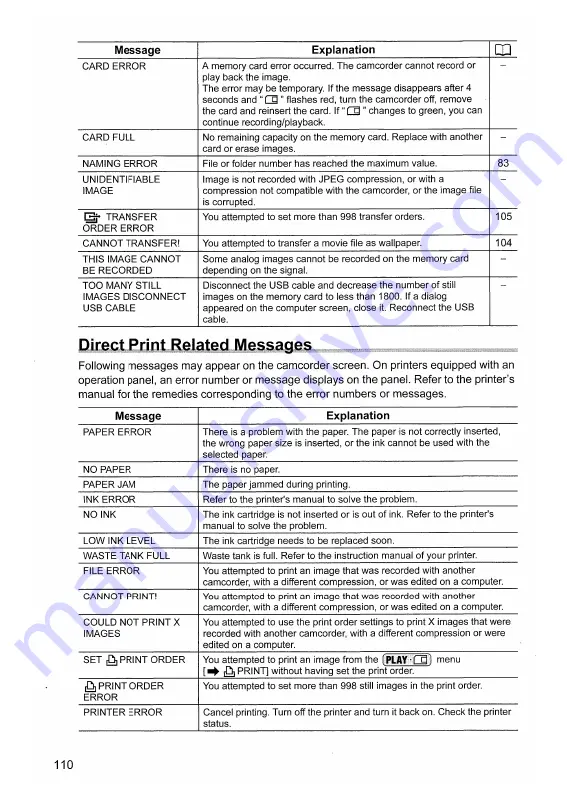 Canon ZR600 Instruction Manual Download Page 110