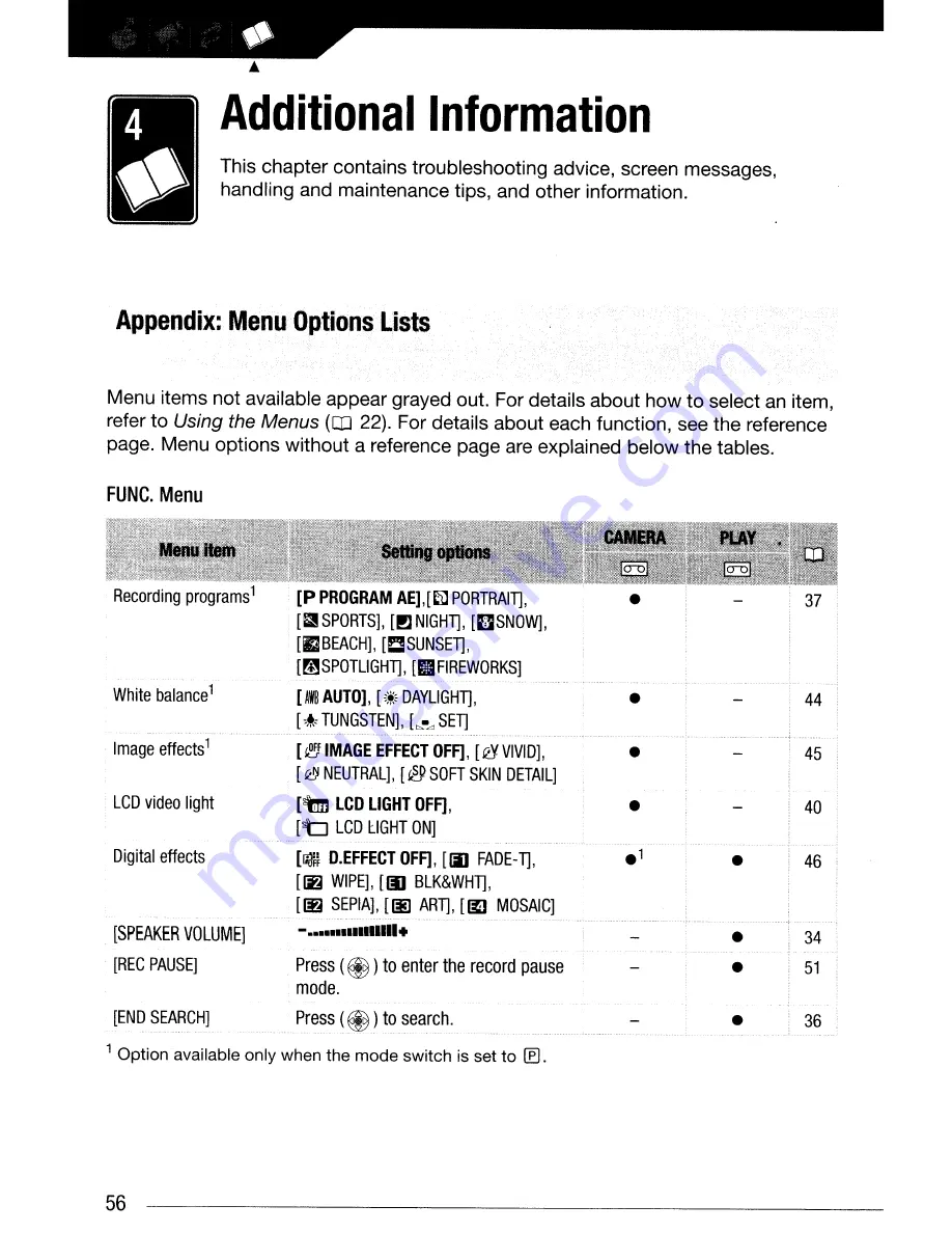 Canon ZR900 Instruction Manual Download Page 56