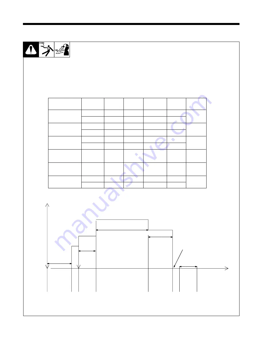 CANOX C-D64M Owner'S Manual Download Page 24