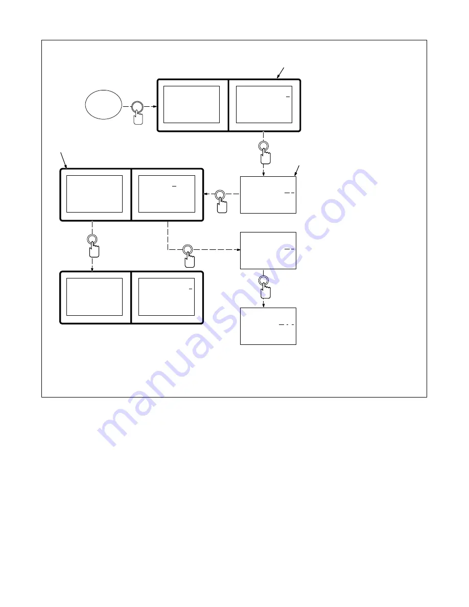 CANOX C-D64M Owner'S Manual Download Page 29