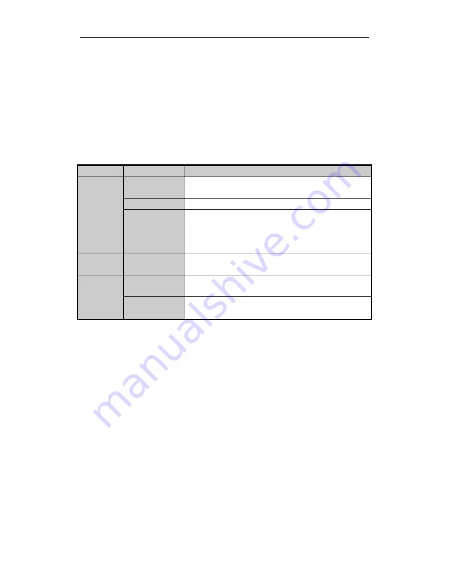 Cantek NR310-16 User Manual Download Page 18