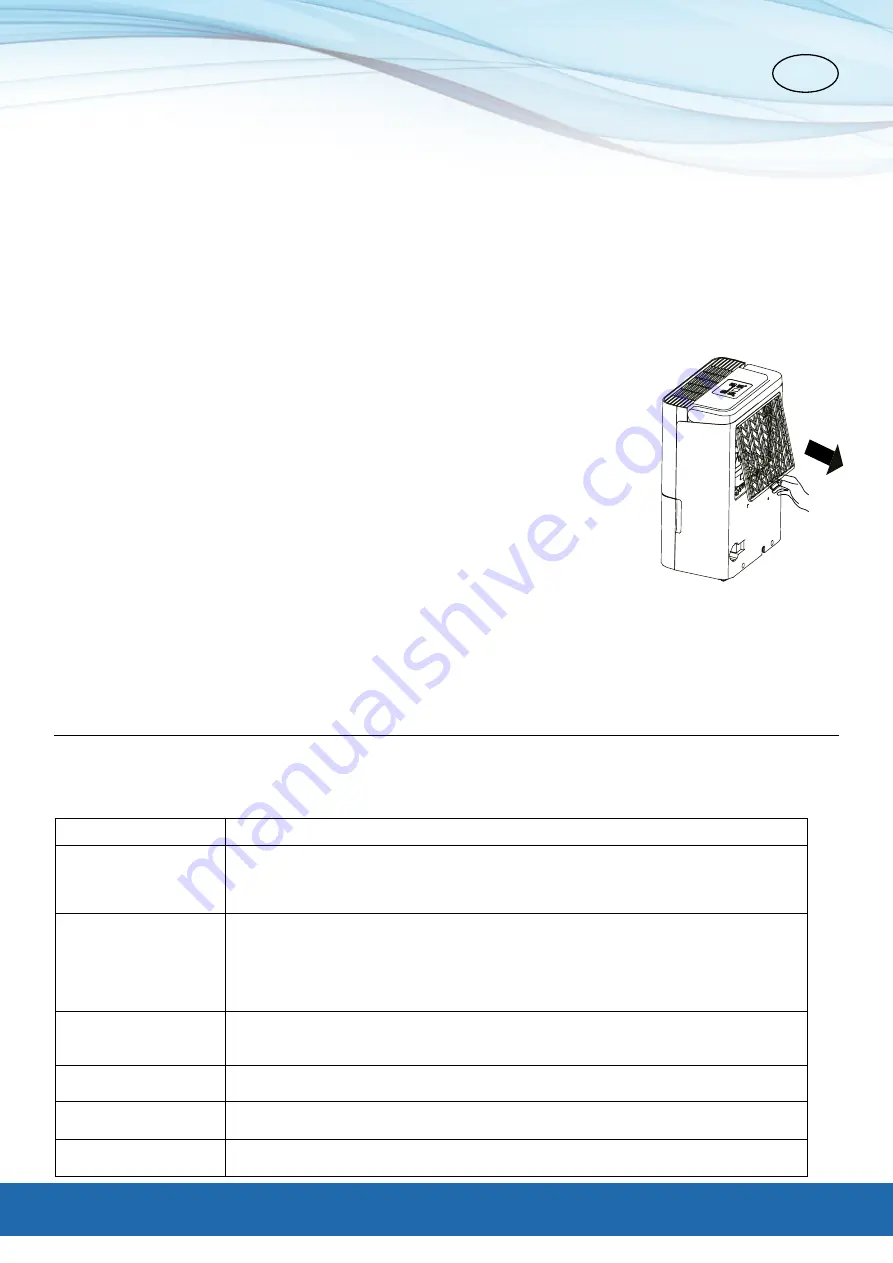 CANVAC Q AIR CAF1101V User Manual Download Page 47