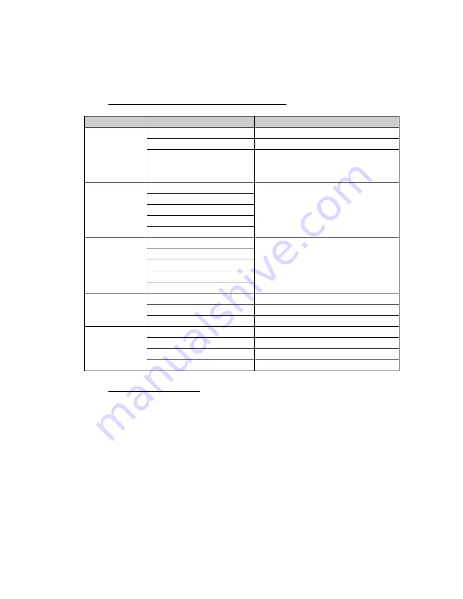 Canvys DCT08D00893BE User Manual Download Page 10