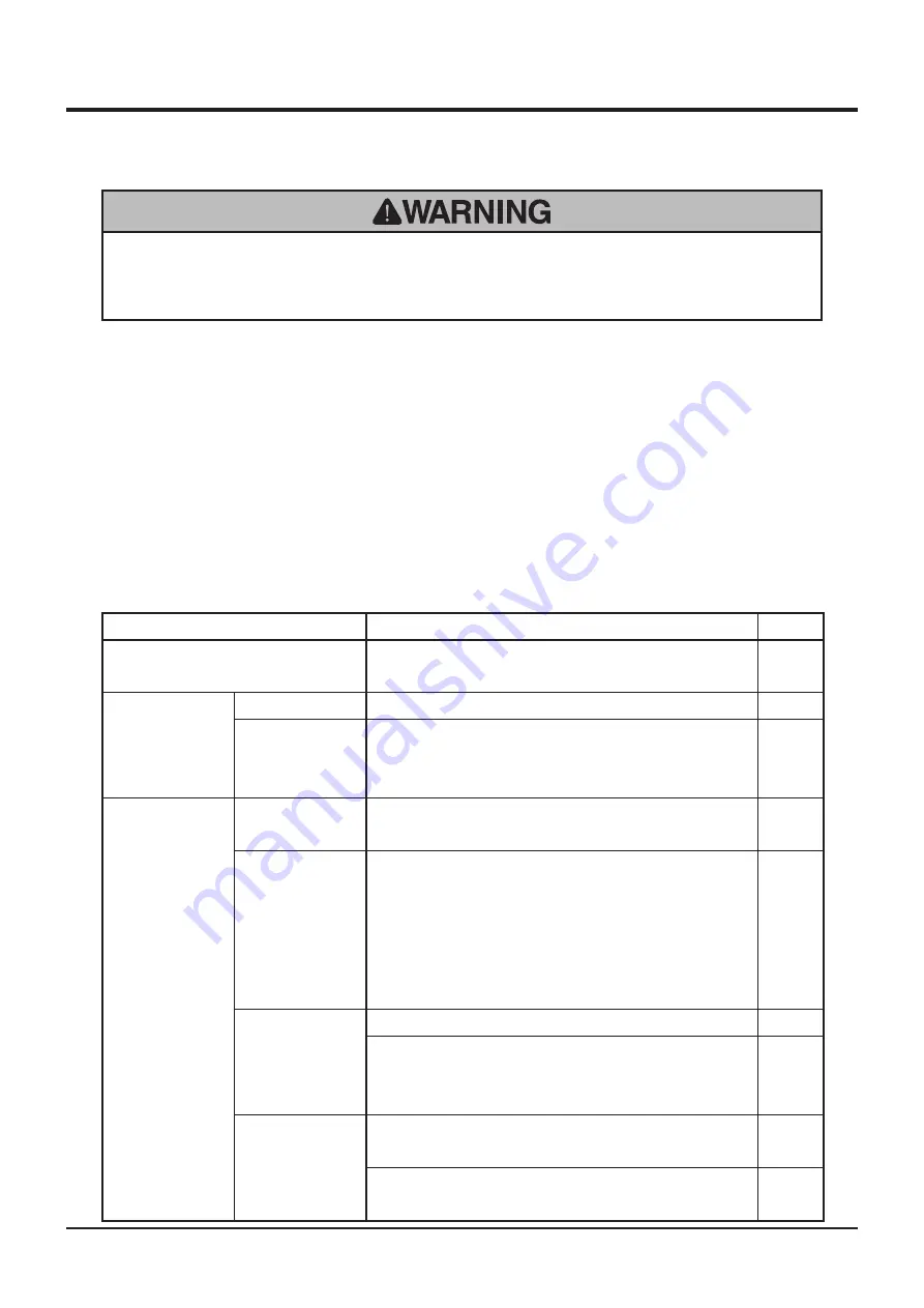 CanyCom BH42 Operator'S Manual Download Page 44