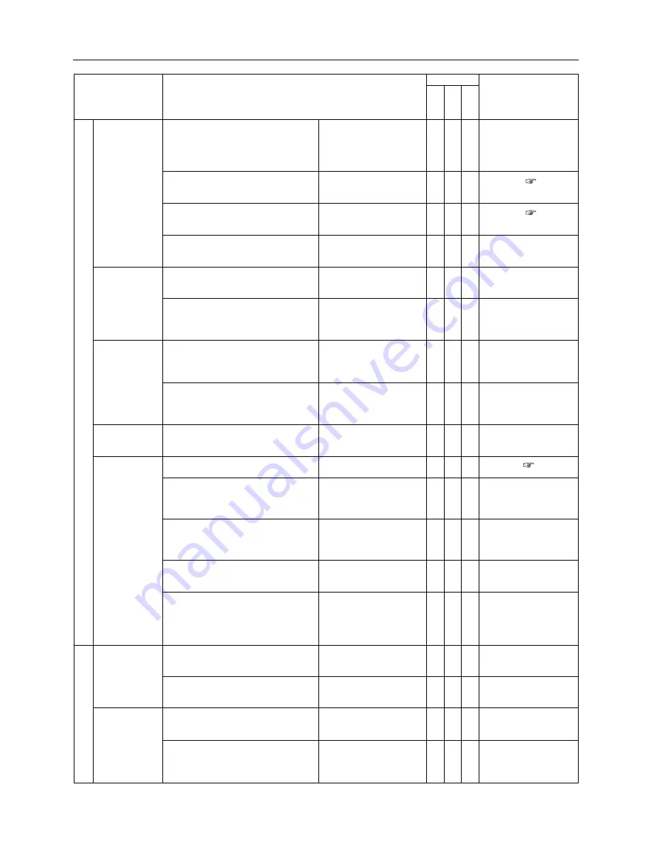 CanyCom CM1802 Operator'S Manual Download Page 34