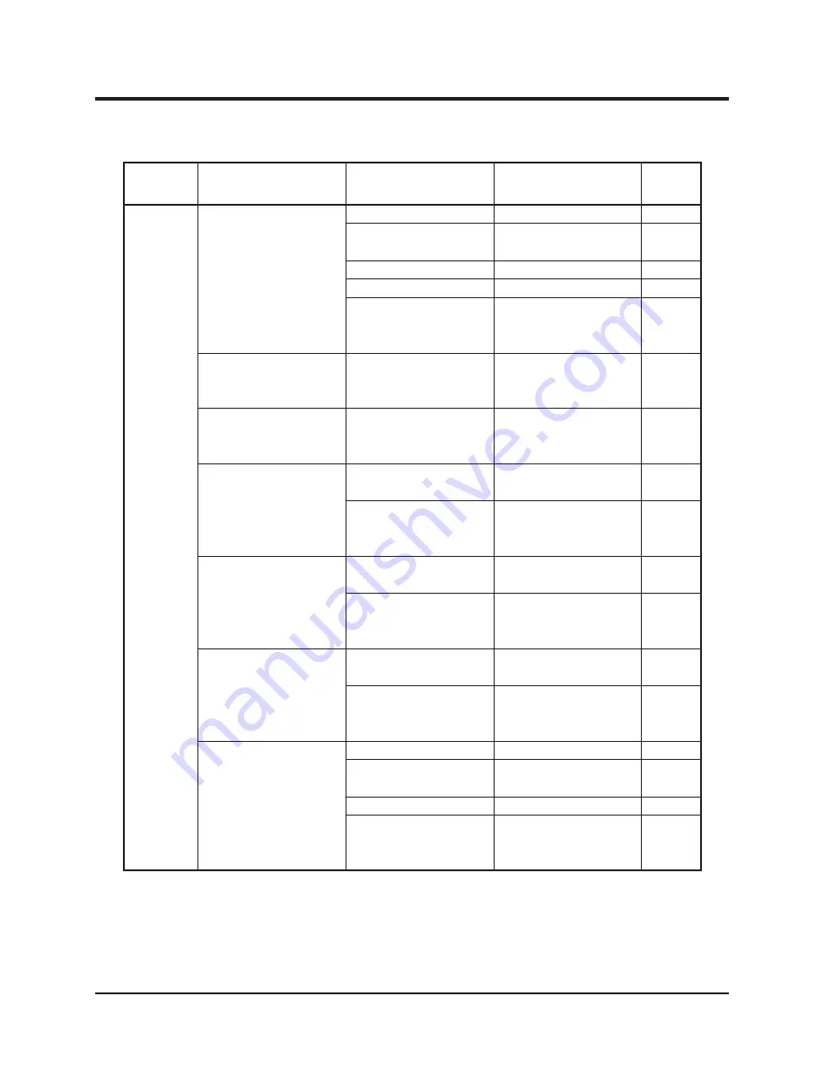 CanyCom CM184 Operator'S Manual Download Page 87