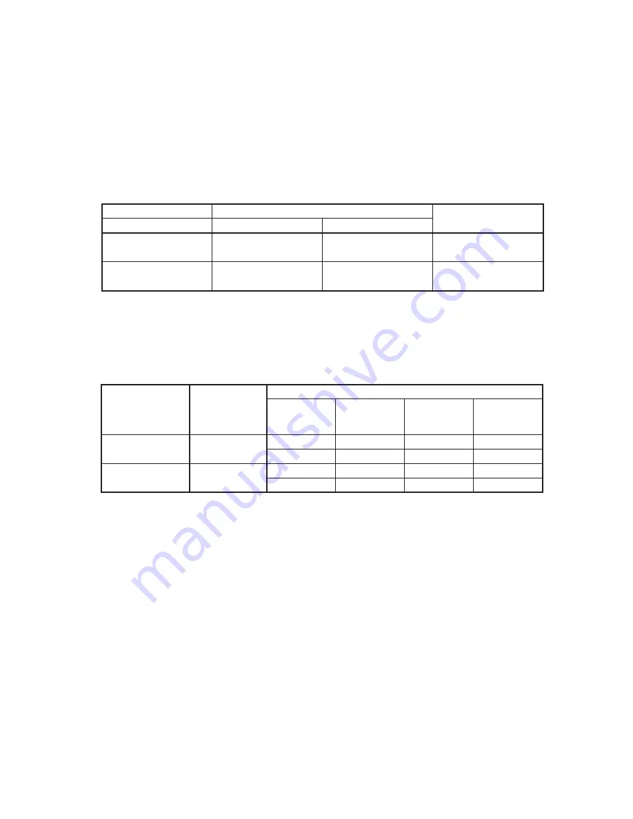 CanyCom CM185 Operator'S Manual Download Page 98