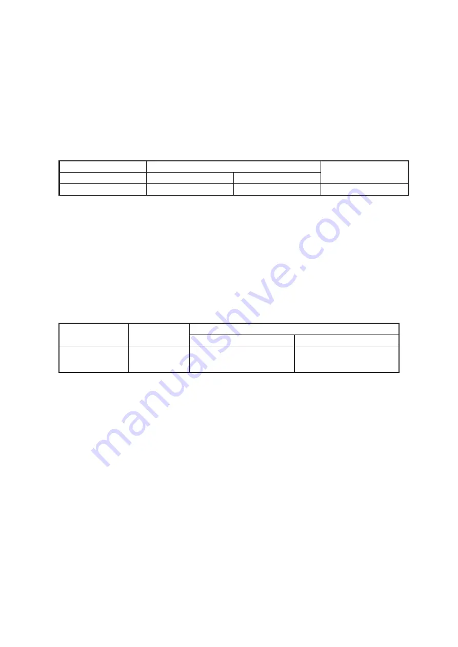 CanyCom CMX 227 Operator'S Manual Download Page 102