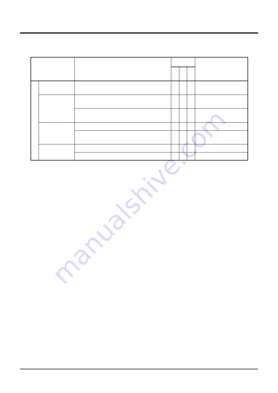 CanyCom CMX 252 Operator'S Manual Download Page 54