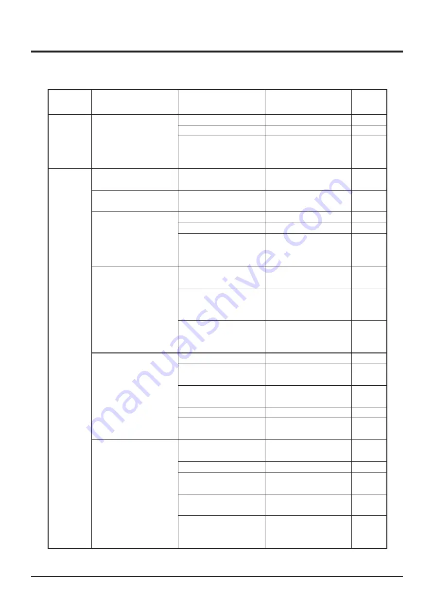 CanyCom CMX 252 Operator'S Manual Download Page 90