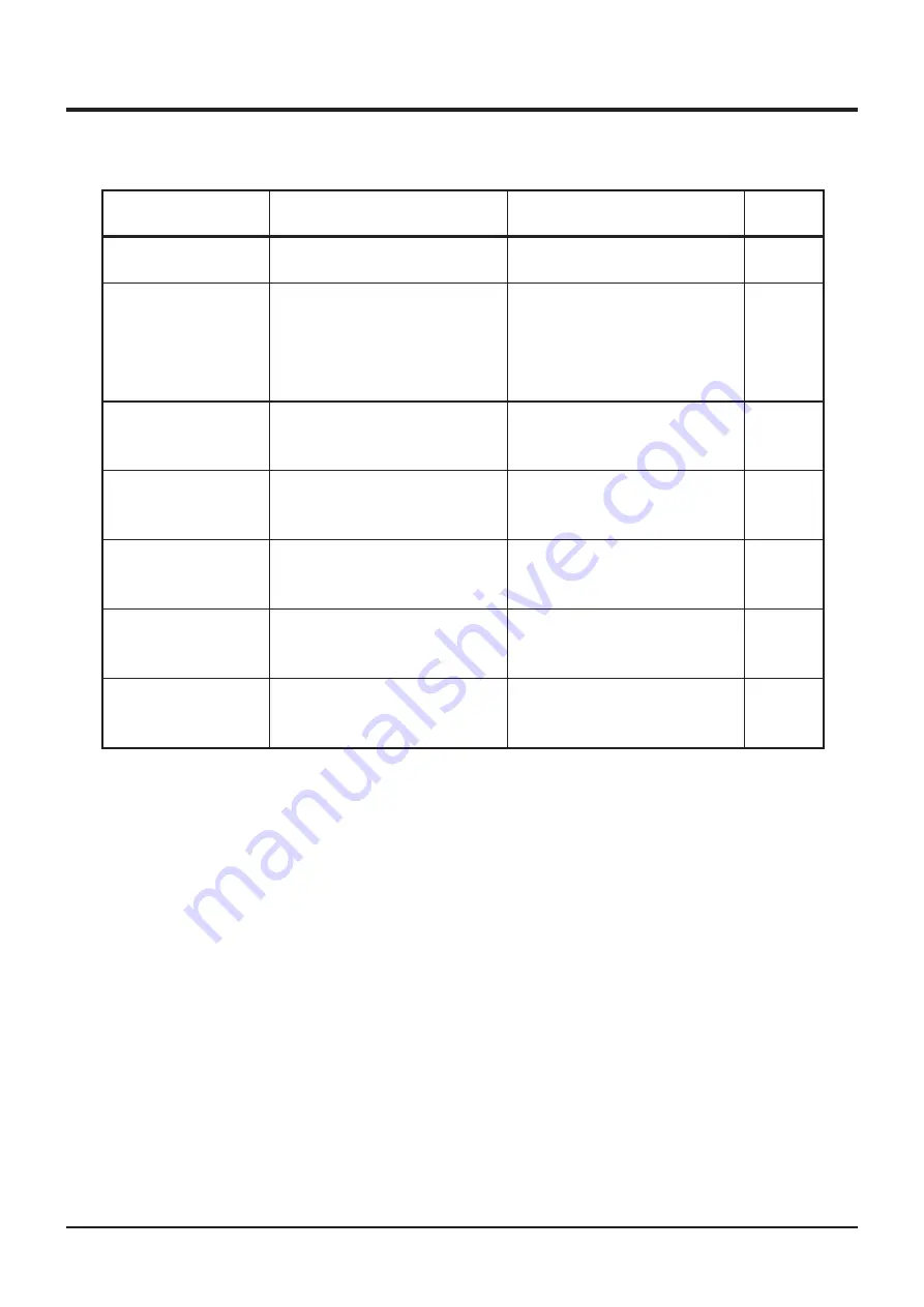 CanyCom MASAO CMX 2502 Operator'S Manual Download Page 54