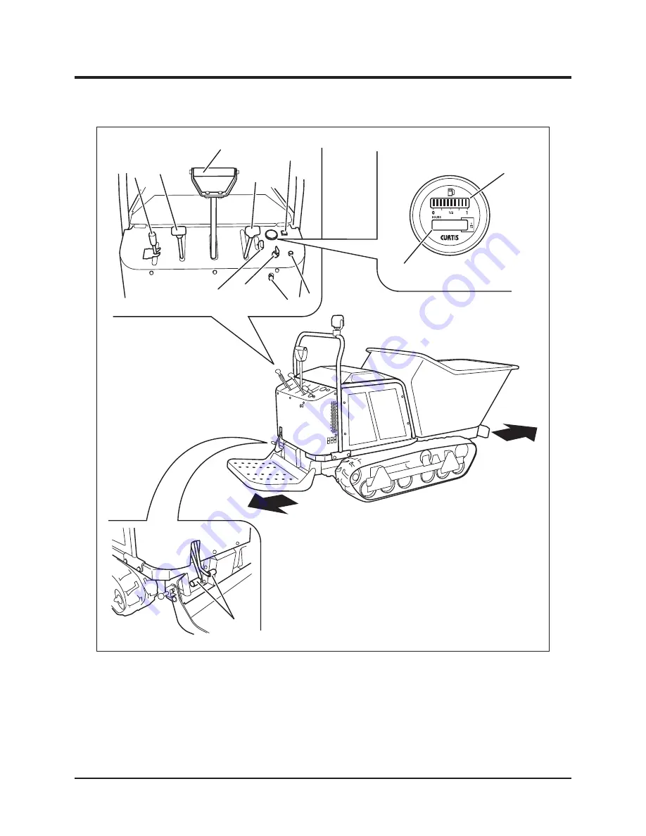 CanyCom SC75 Operator'S Manual Download Page 19