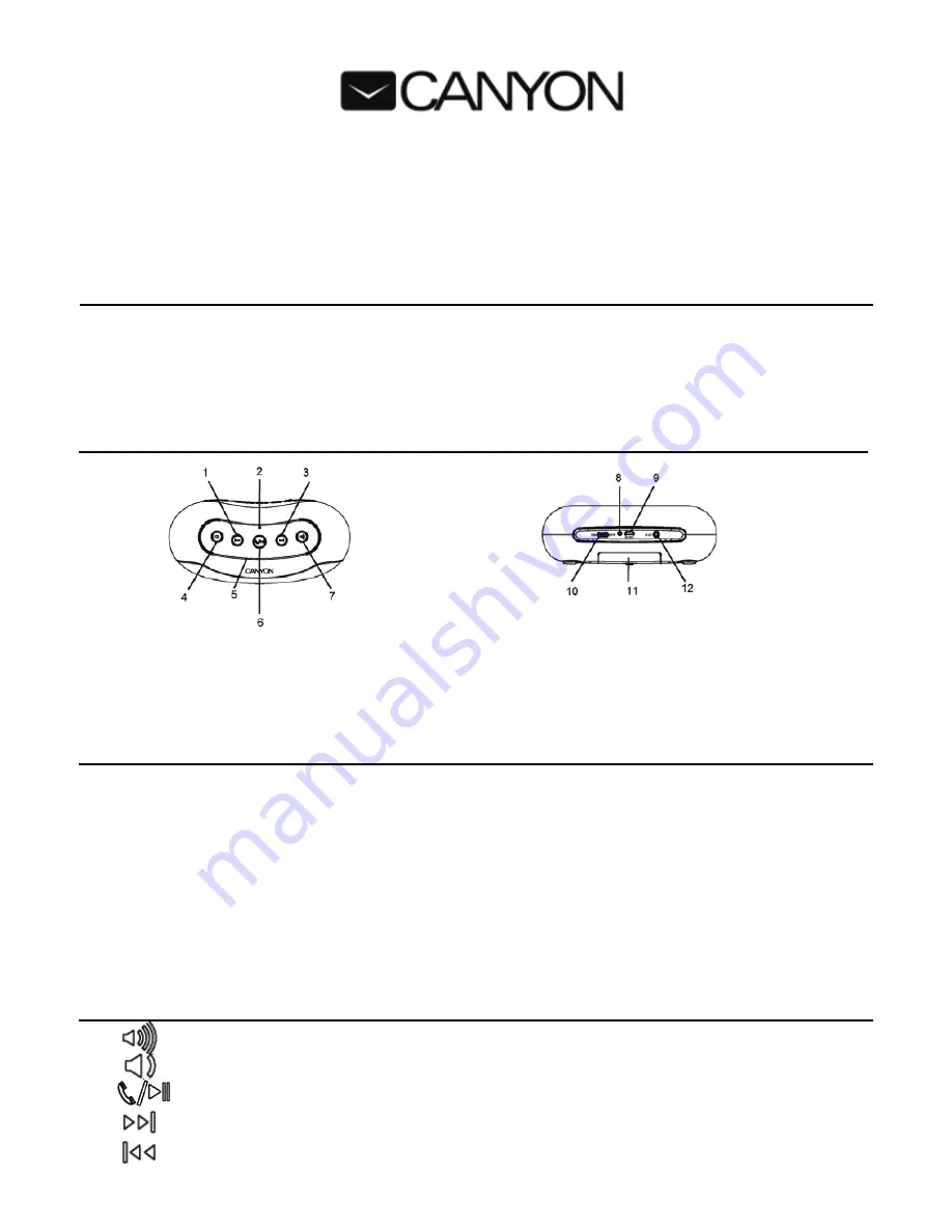 Canyon CNA-BTSP01 series Quick Manual Download Page 1