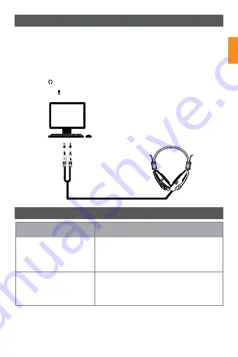 Canyon CND-SGHS3A Quick Manual Download Page 7