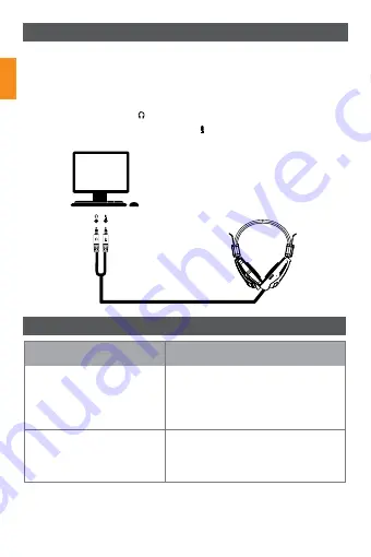 Canyon CND-SGHS3A Quick Manual Download Page 22