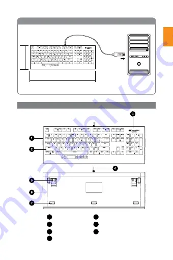 Canyon CND-SKB8 Quick Manual Download Page 1