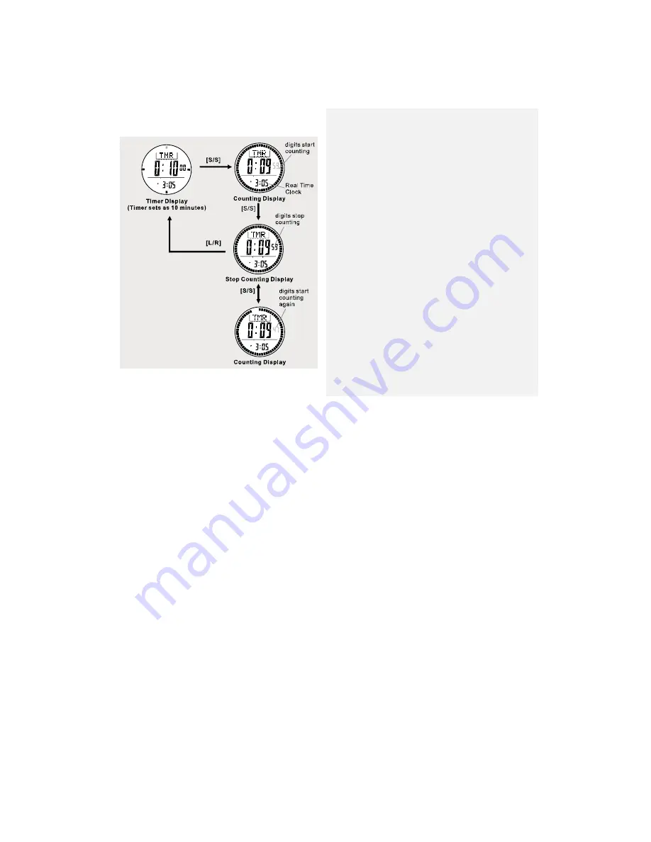 Canyon CNS-SW7 Quick Manual Download Page 12