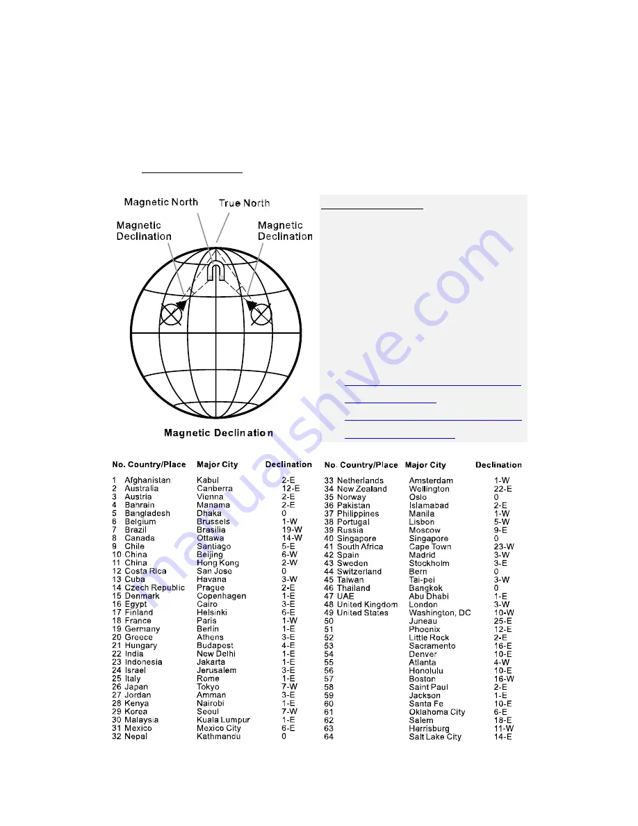 Canyon CNS-SW7 Quick Manual Download Page 24