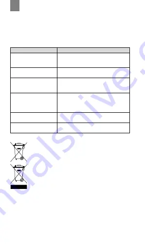 Canyon CNS-SW79BB Quick Manual Download Page 52