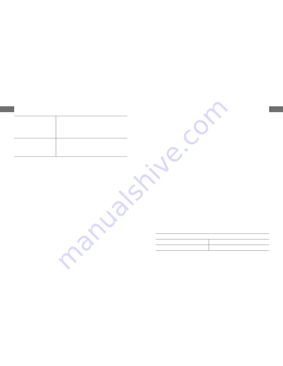 Canyon CNSS-CB1W User Manual Download Page 37