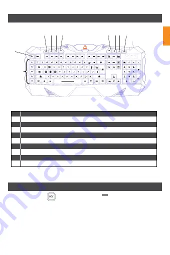 Canyon FOBOS GK-3 Manual Download Page 11