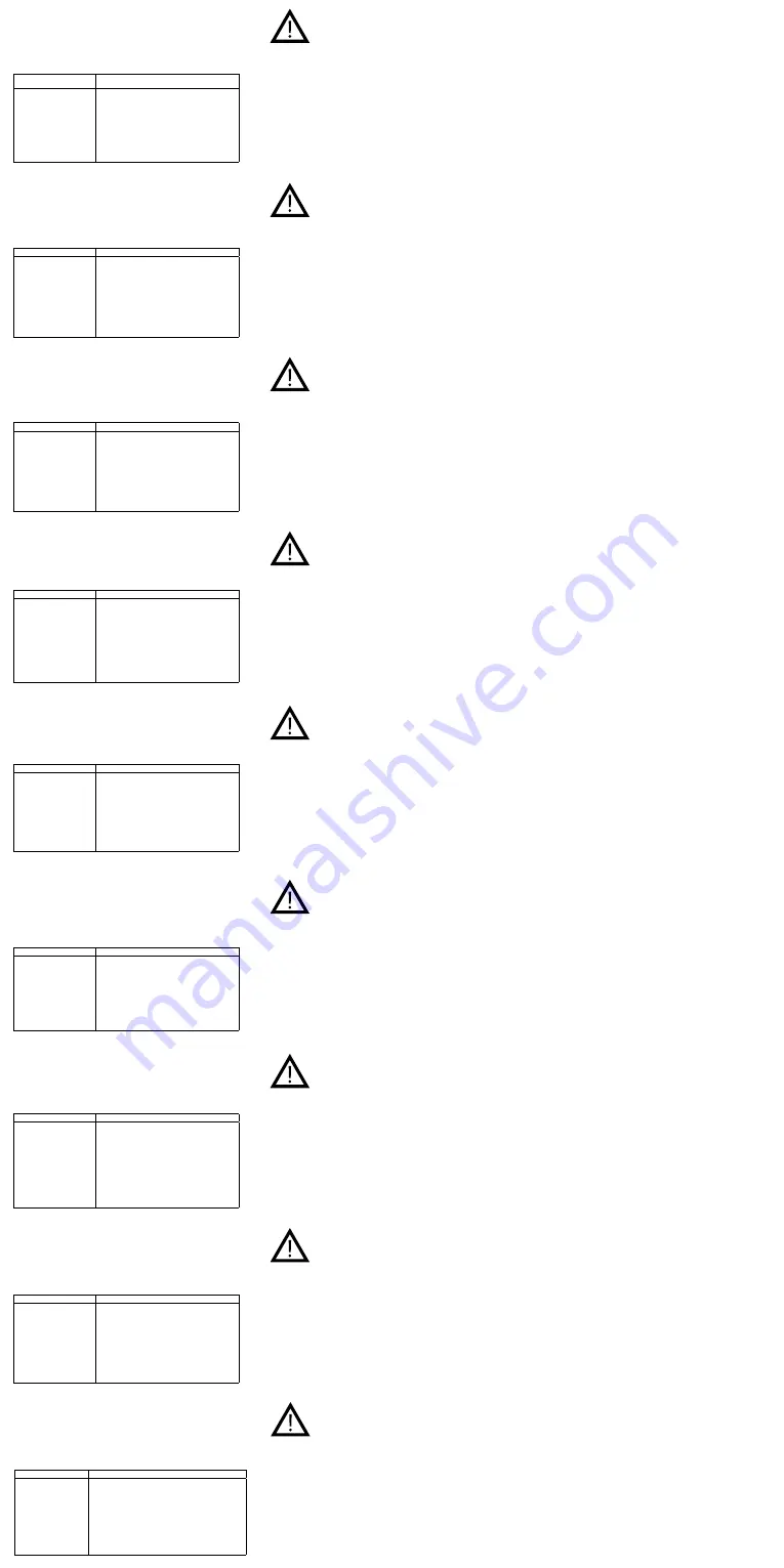 Canyon MegaFix CA-15 Quick Manual Download Page 2