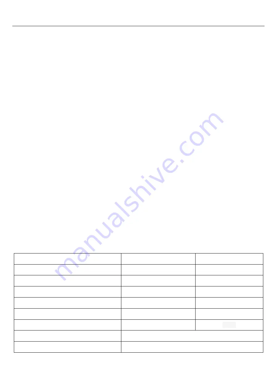 Capa Energy DWSC302-12 Operating Instructions Manual Download Page 3