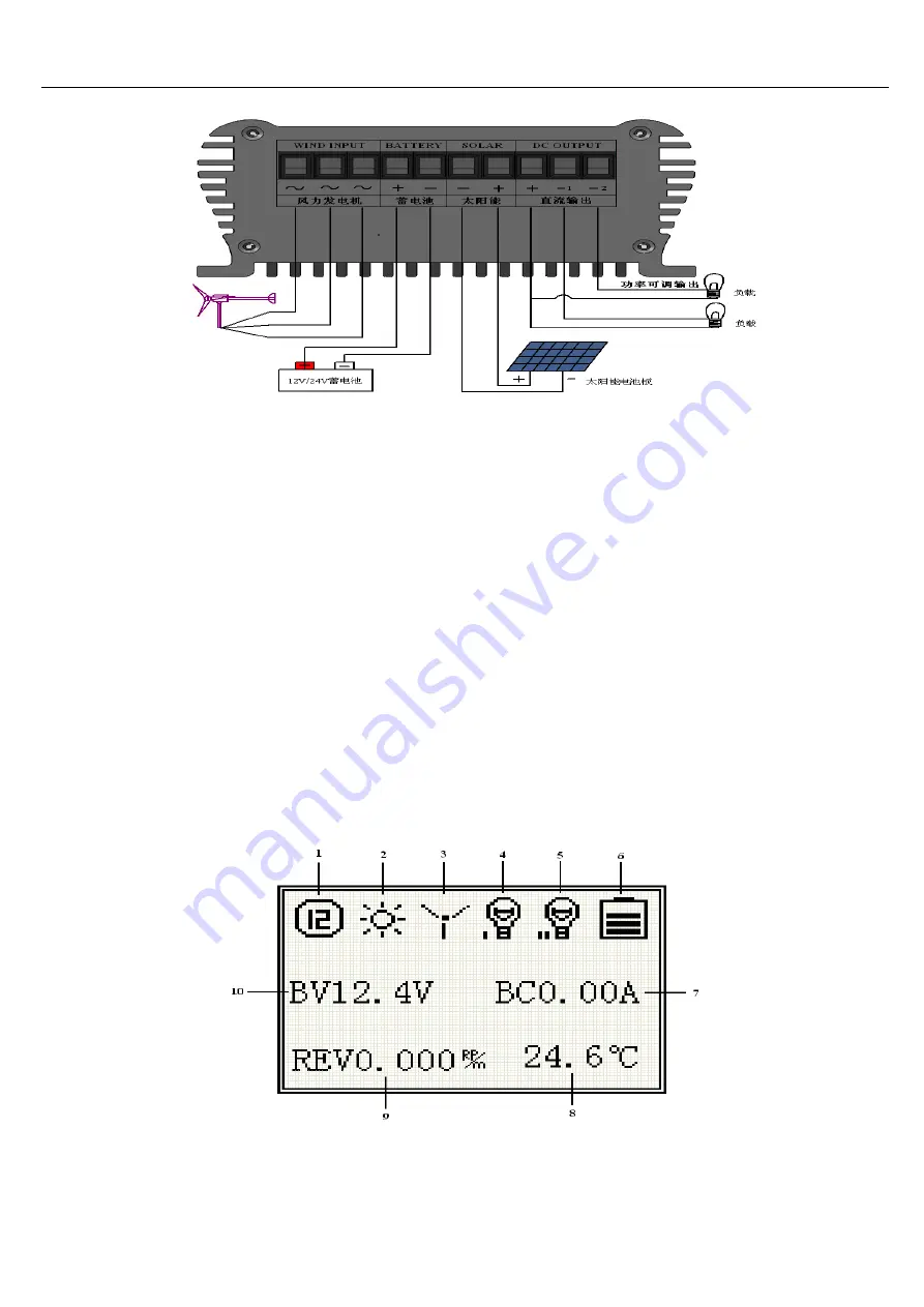 Capa Energy DWSC302-12 Operating Instructions Manual Download Page 5