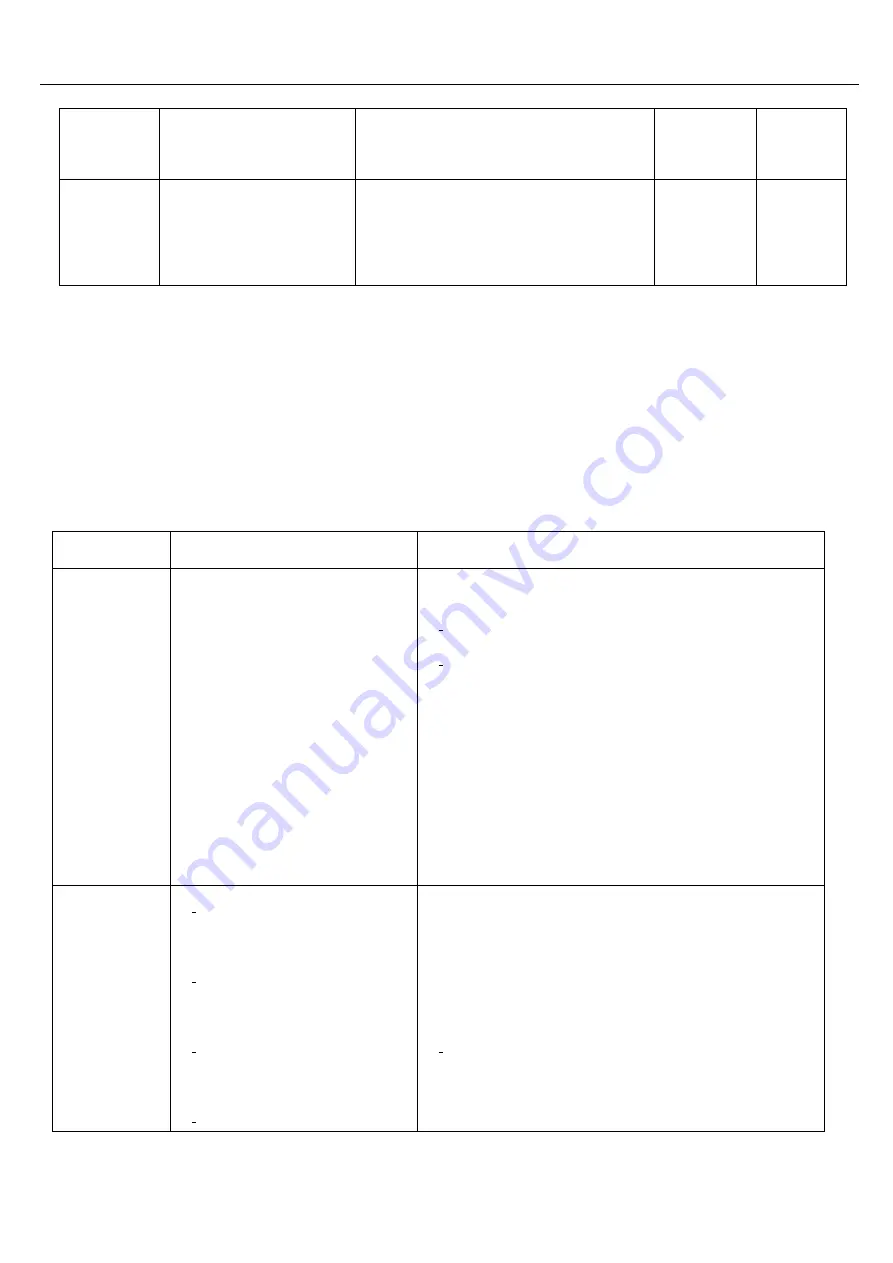 Capa Energy DWSC302-12 Operating Instructions Manual Download Page 10