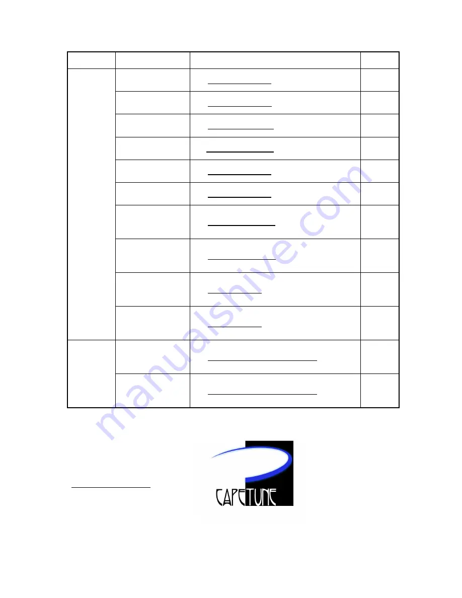 Capetune TUTA-GW2 User Manual Download Page 30