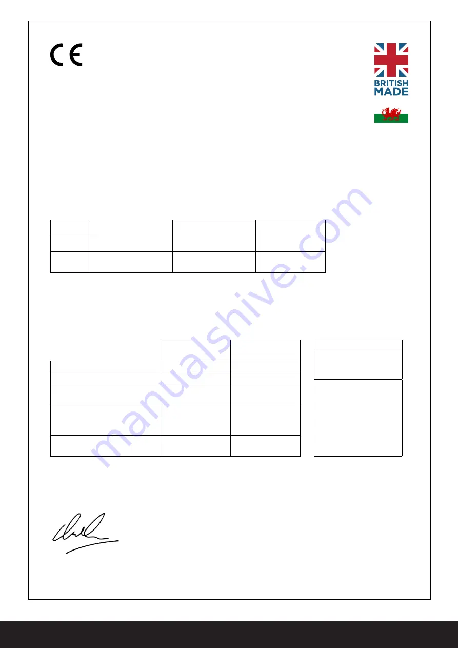 Capital fireplaces CONTOUR Window Series Manual Download Page 4