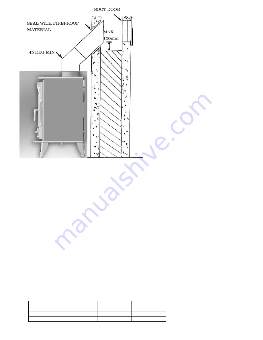 Capital fireplaces Sirius 490MF Installation And Operating Instructions Manual Download Page 7