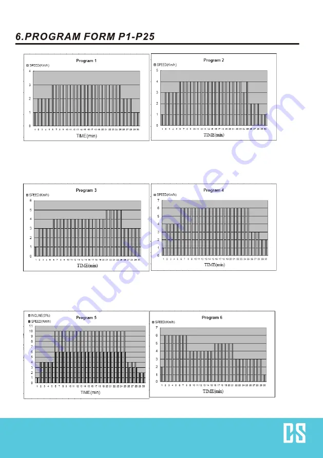 CAPITAL SPORTS 10026913 Manual Download Page 37