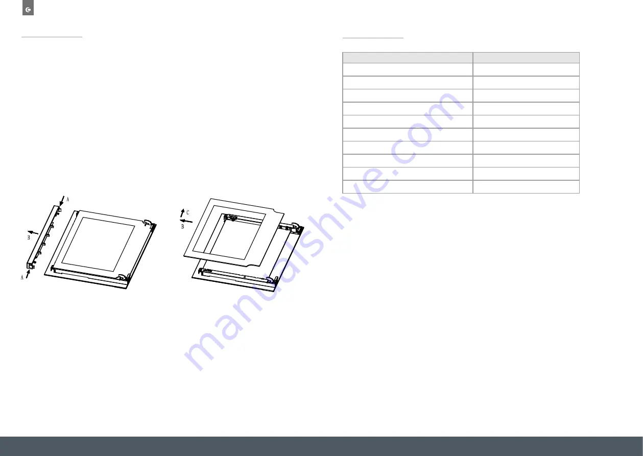 Caple C2234 Скачать руководство пользователя страница 13