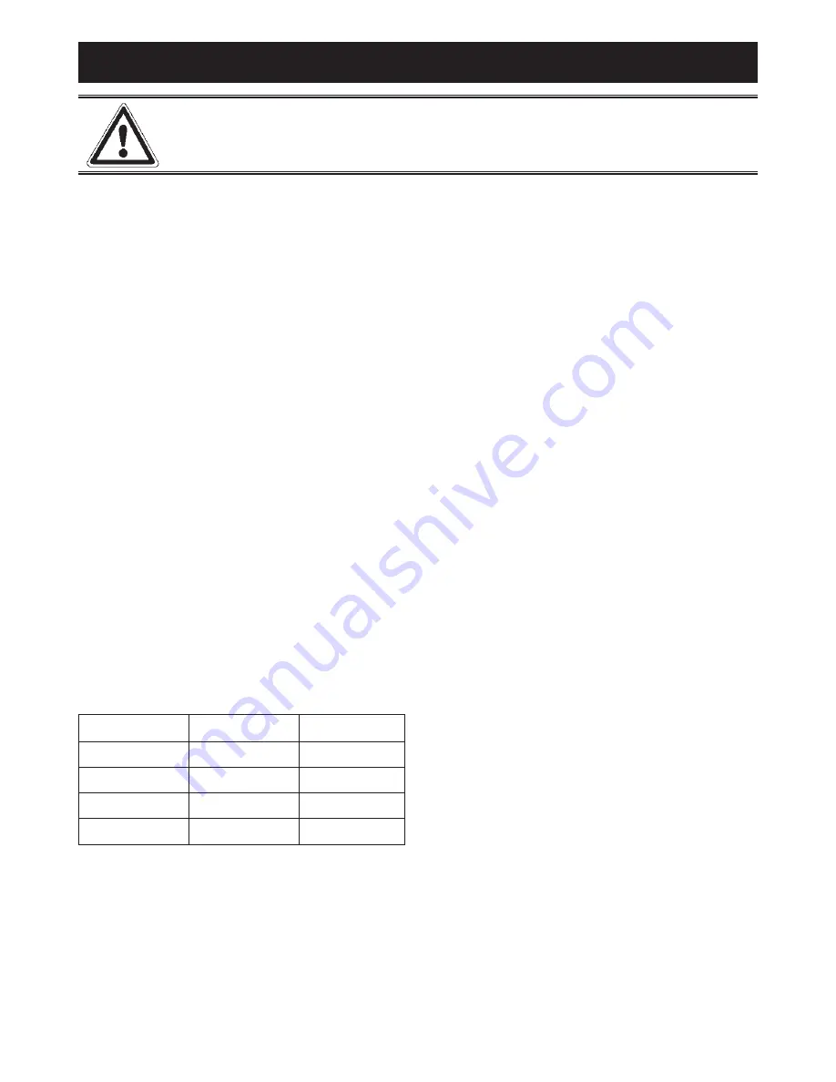 Caple C748G Instruction Manual Download Page 3