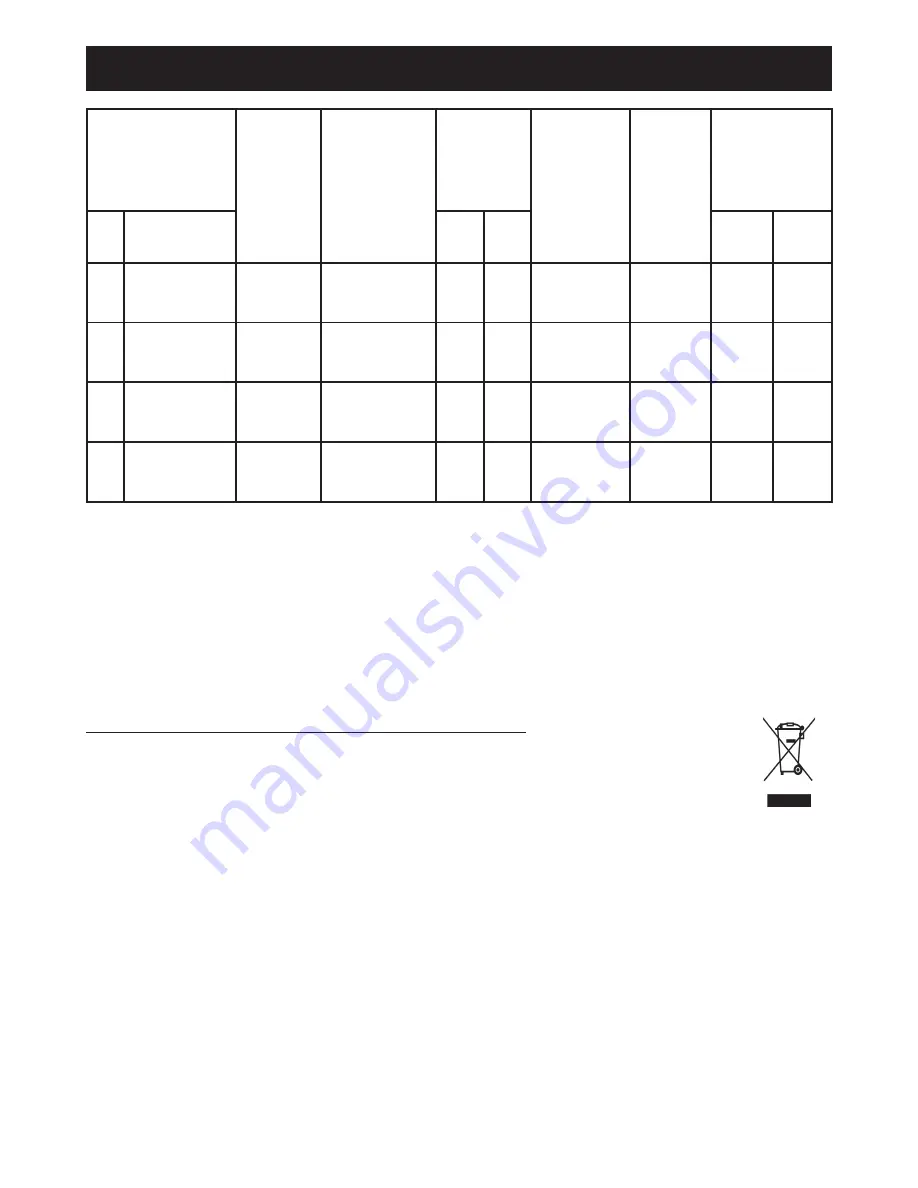 Caple C748G Instruction Manual Download Page 8