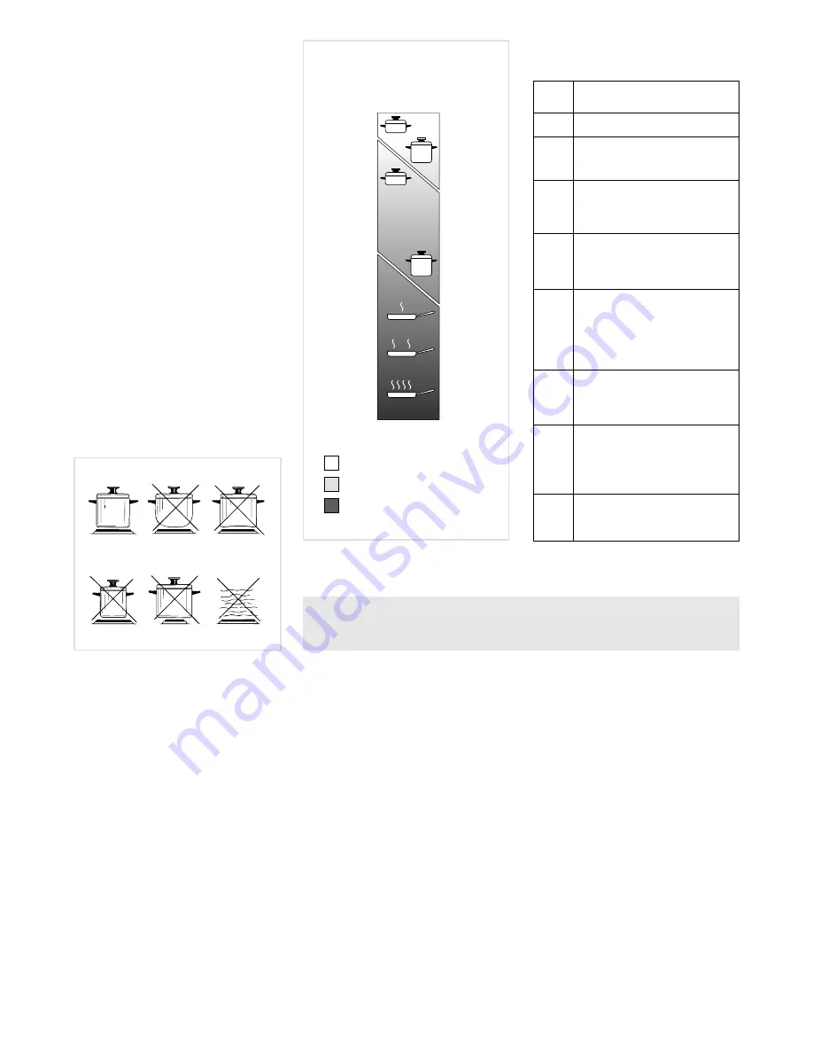 Caple C762GSS Instruction Manual Download Page 8