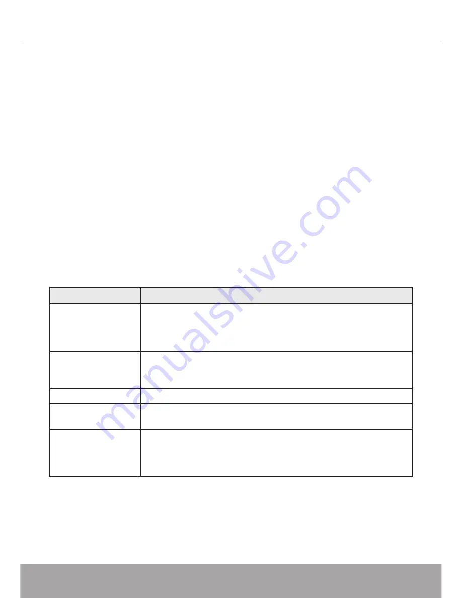 Caple C815C Instruction Manual Download Page 19