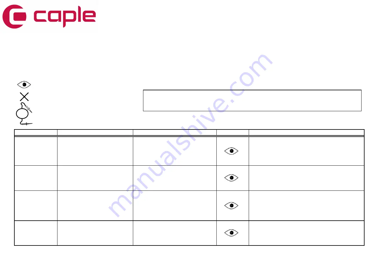 Caple C901I Service Manual Download Page 7