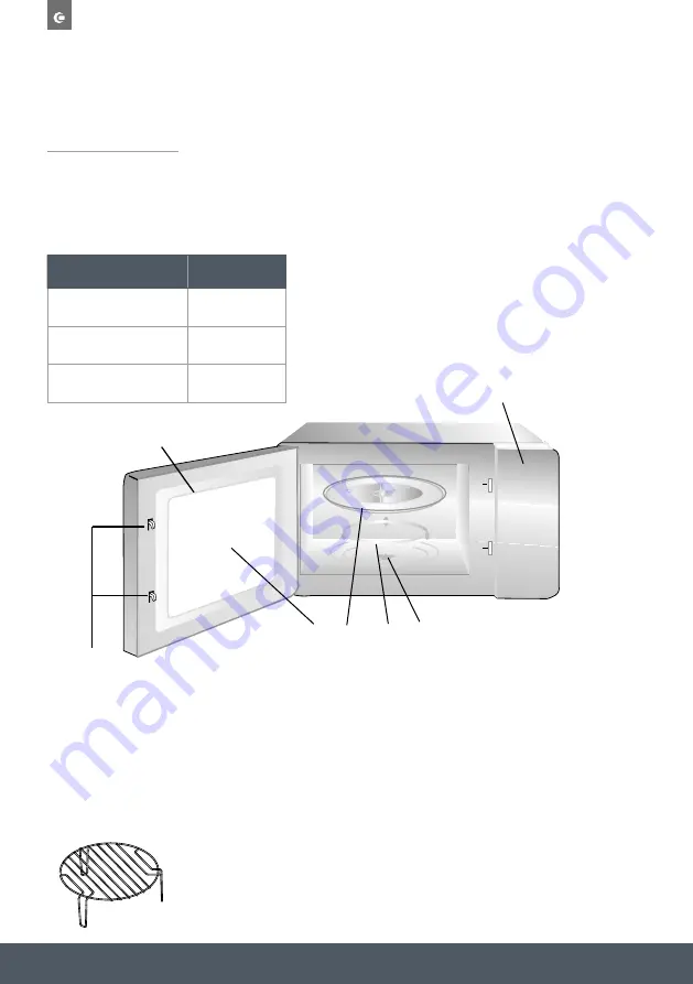 Caple CM126 Instruction Manual Download Page 16