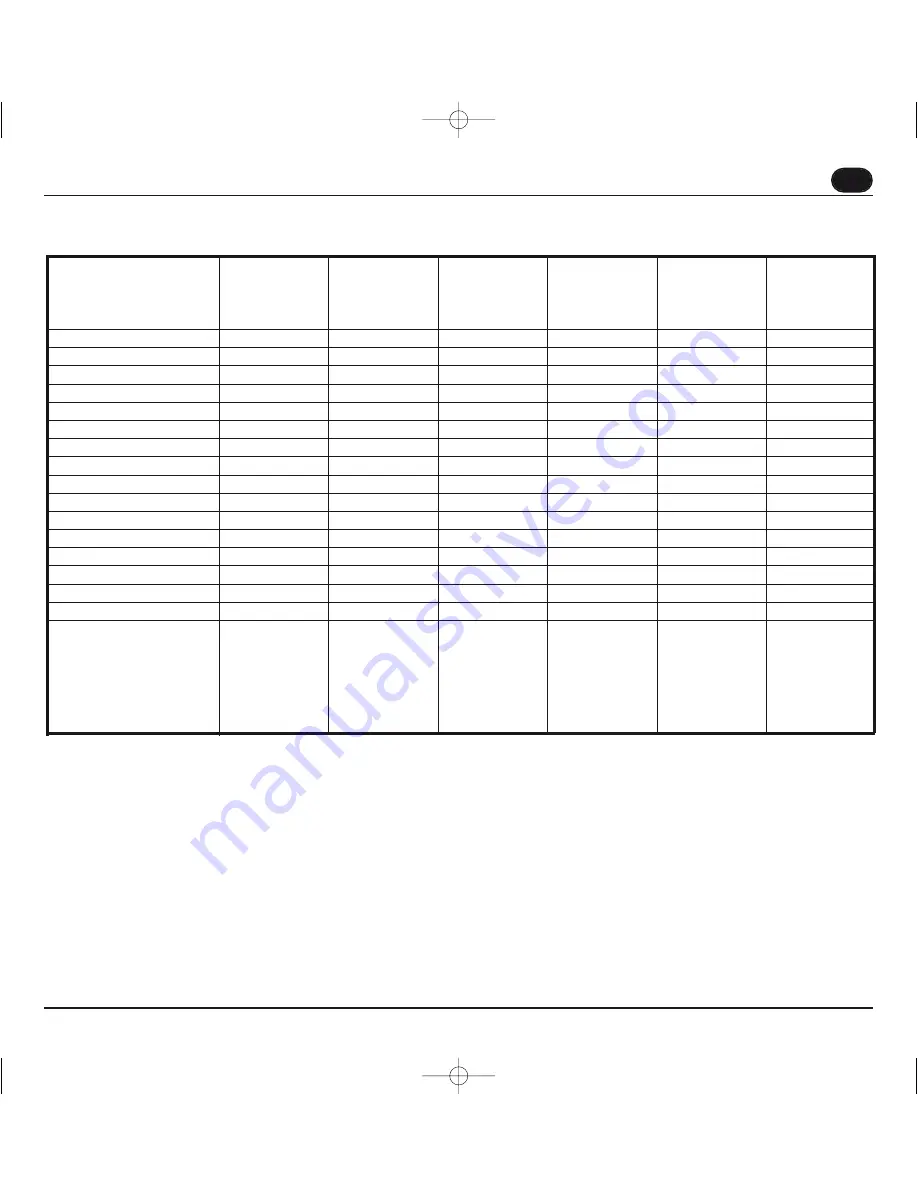 Caple CM400FA Instruction Manual Download Page 30