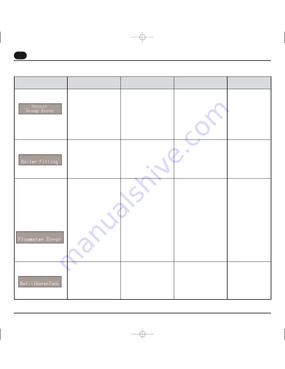 Caple CM400FA Instruction Manual Download Page 33