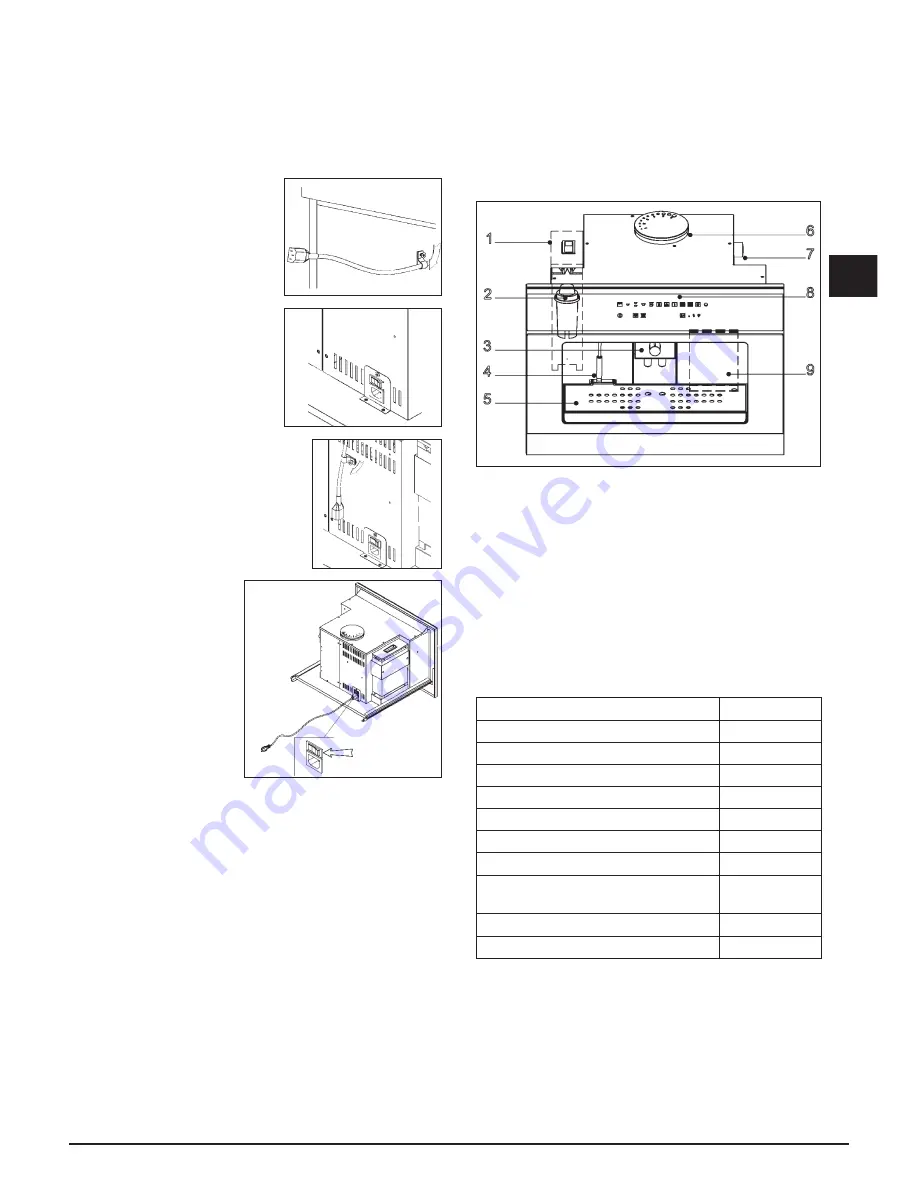 Caple CM460 Скачать руководство пользователя страница 6