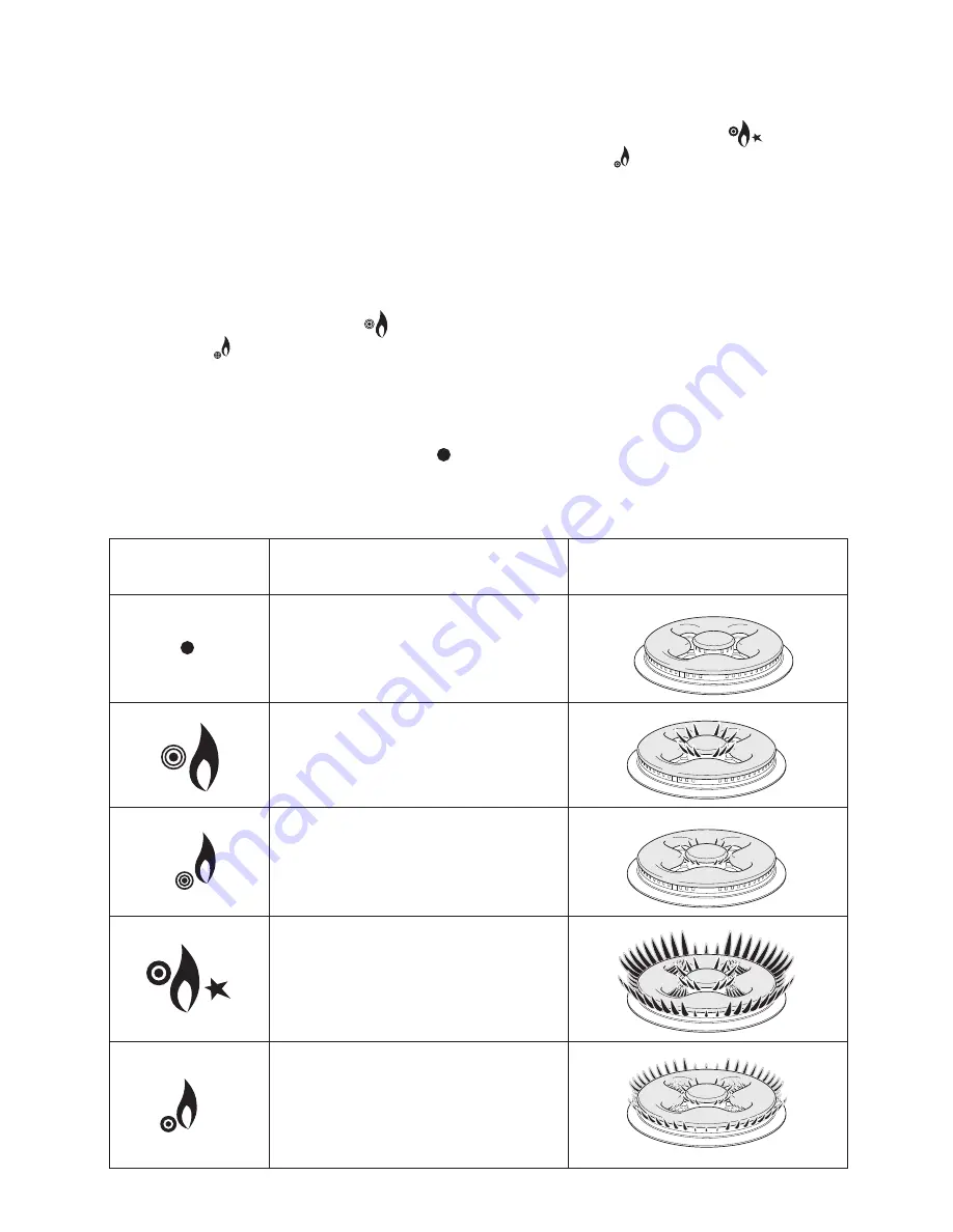 Caple CR 1207 Instruction Manual Download Page 26