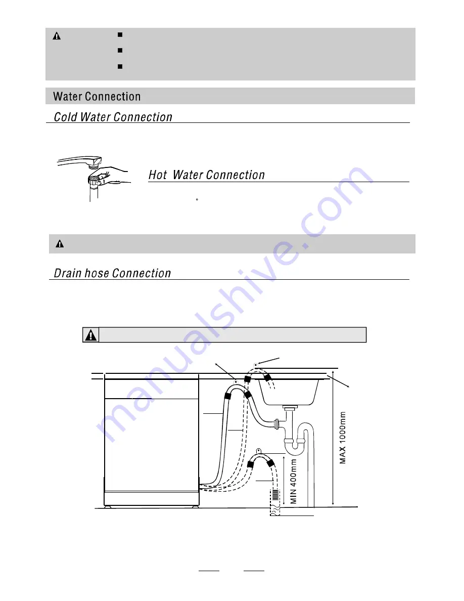 Caple DF625 Скачать руководство пользователя страница 21