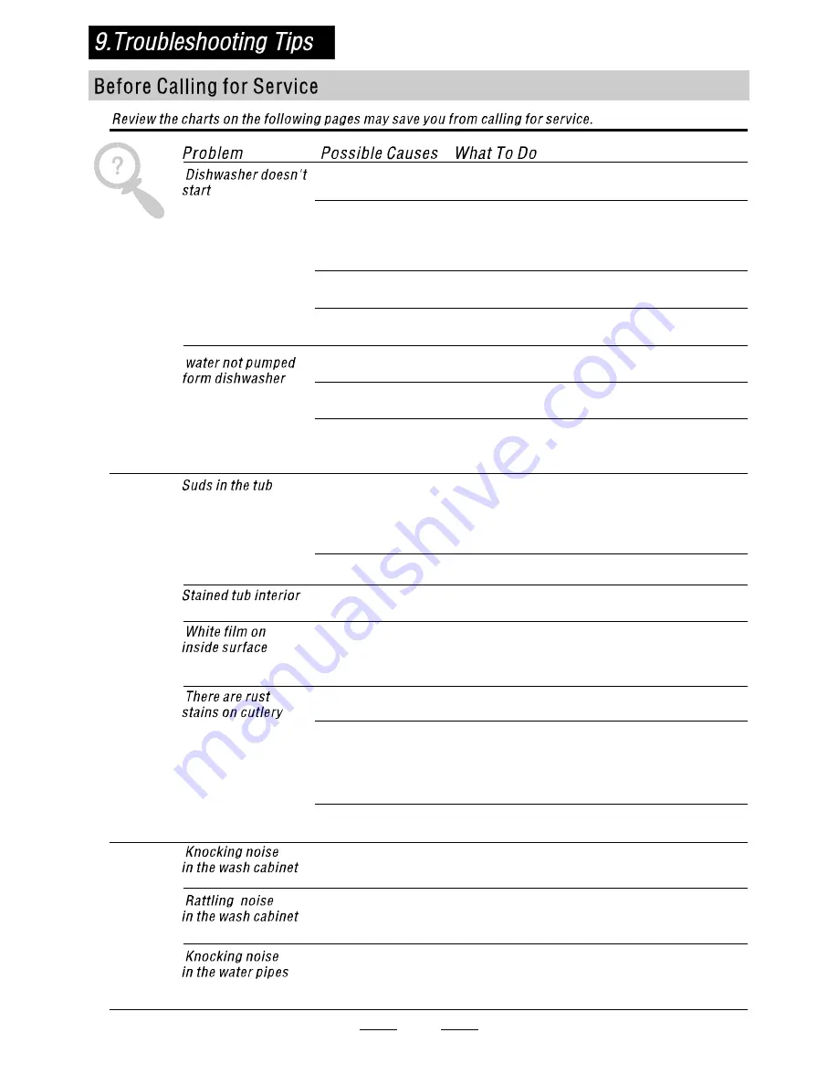 Caple Di617 Instruction Manual Download Page 27